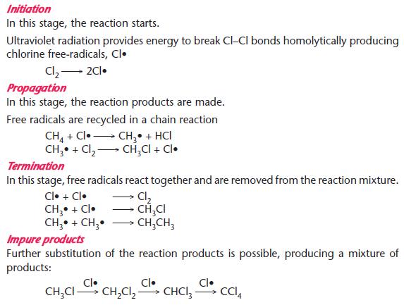 alkanes-a-level-chemistry-revision